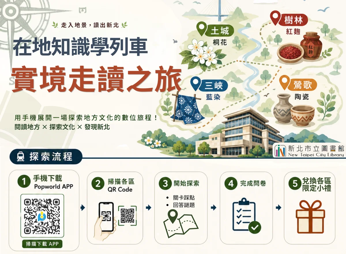 帶著手機走進土樹三鶯 新北圖書館邀民眾解謎讀地方