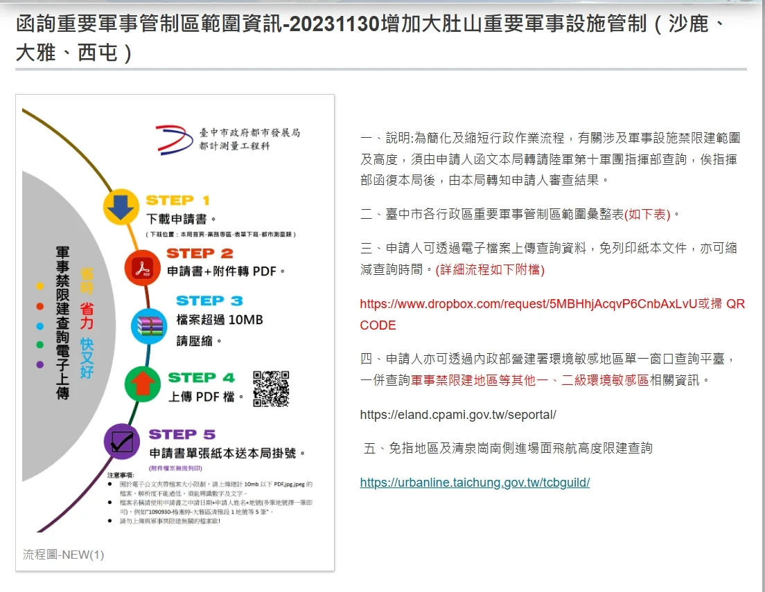 圖片來源:在地新聞