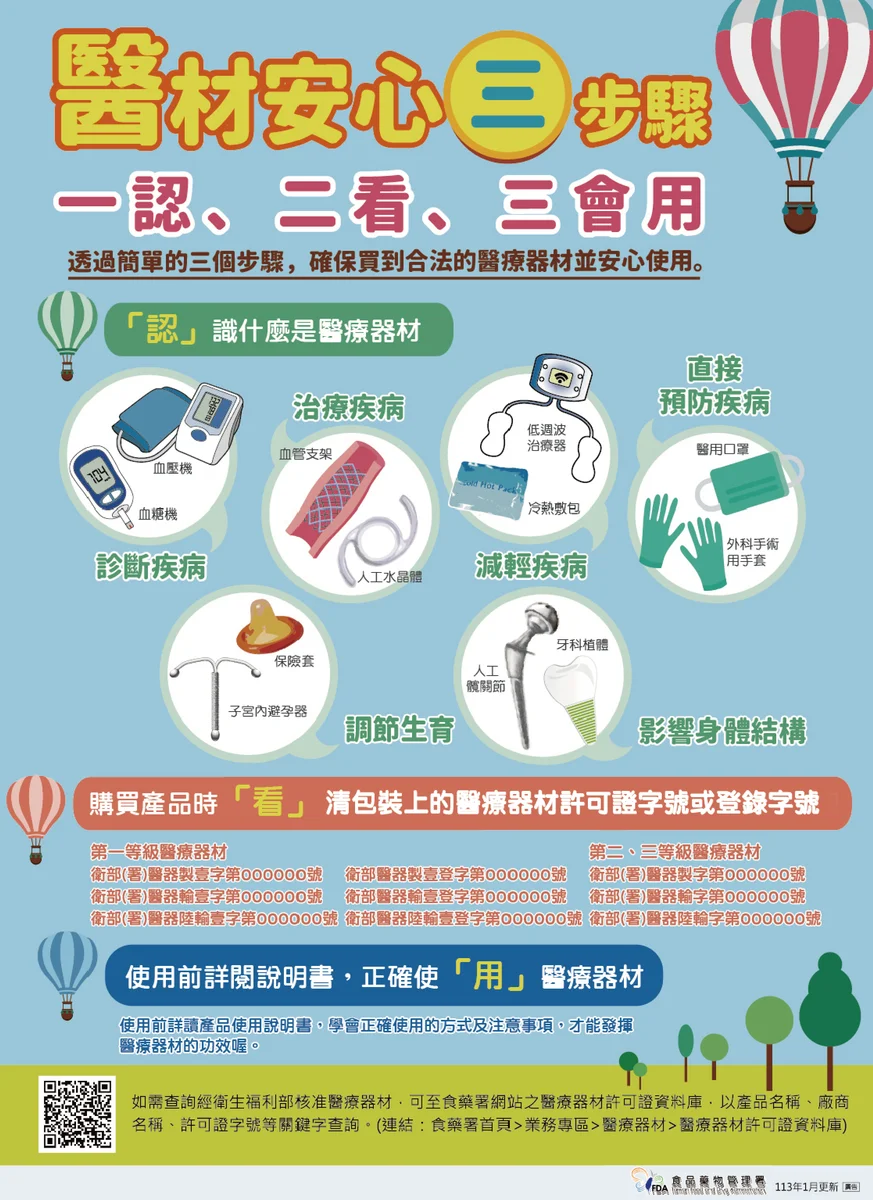 嘉義市七夕提醒選購醫材 保險套須全程正確使用