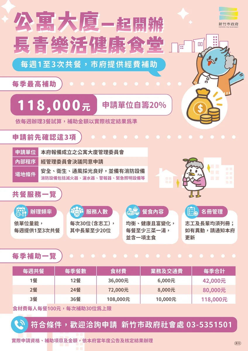 竹市公寓大廈可申請長輩共餐 每季最高補助十一萬八千元