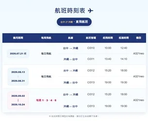 圖片來源:在地新聞