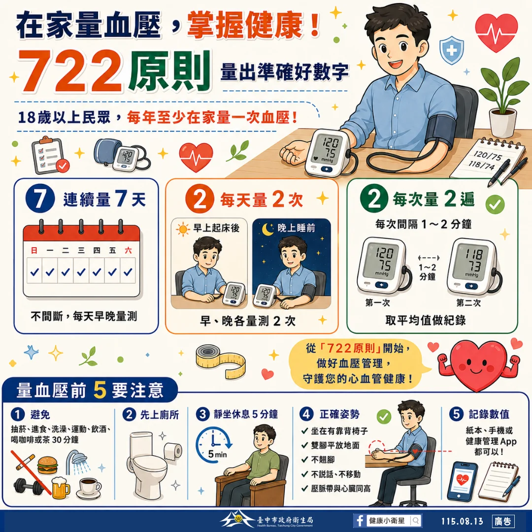 少一杯含糖飲料、多走10分鐘 台中衛生局談代謝健康