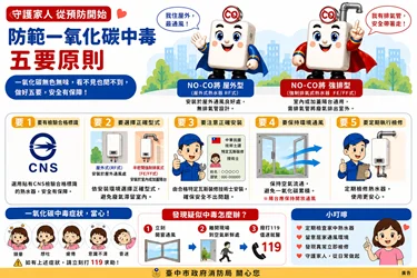 圖片來源：在地新聞