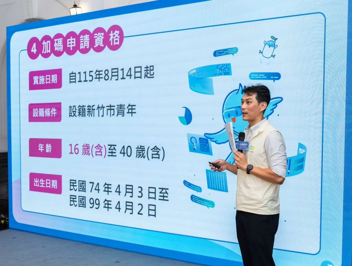 申請破七百件 新竹AI青年補助加碼500萬元並放寬年齡