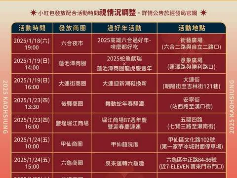 圖片來源:在地新聞