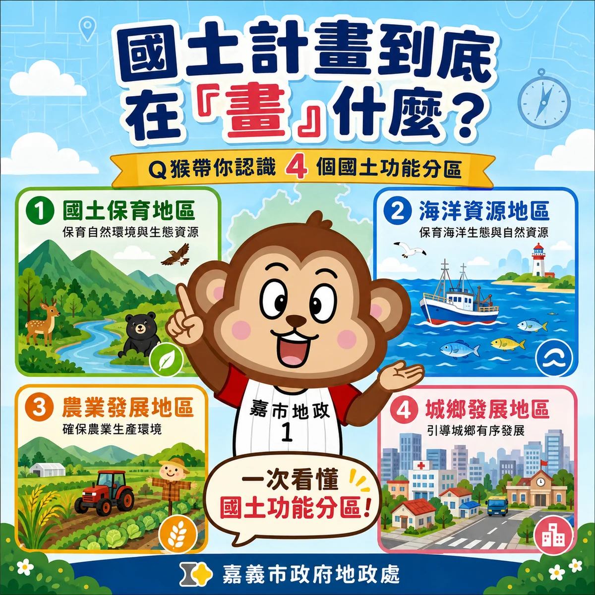 土地劃分會不會改變原有使用 嘉市地政處Podcast說分明