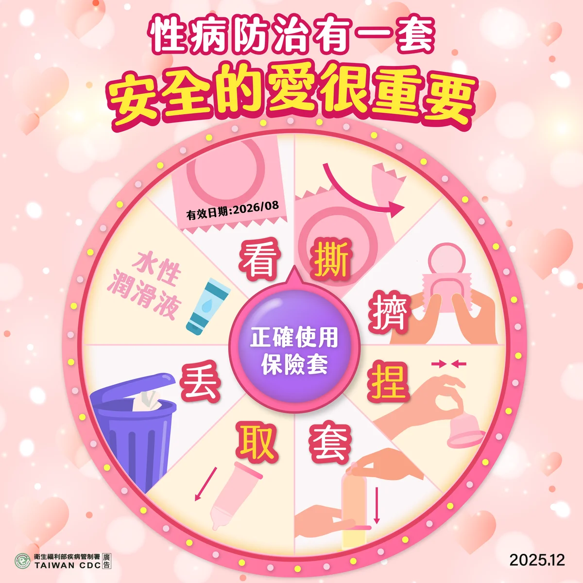 七夕前談安全的愛 嘉市8月28日設M痘疫苗接種站