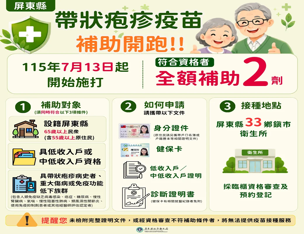 屏東7月13日起推公費帶狀疱疹疫苗　33鄉鎮市衛生所可預約