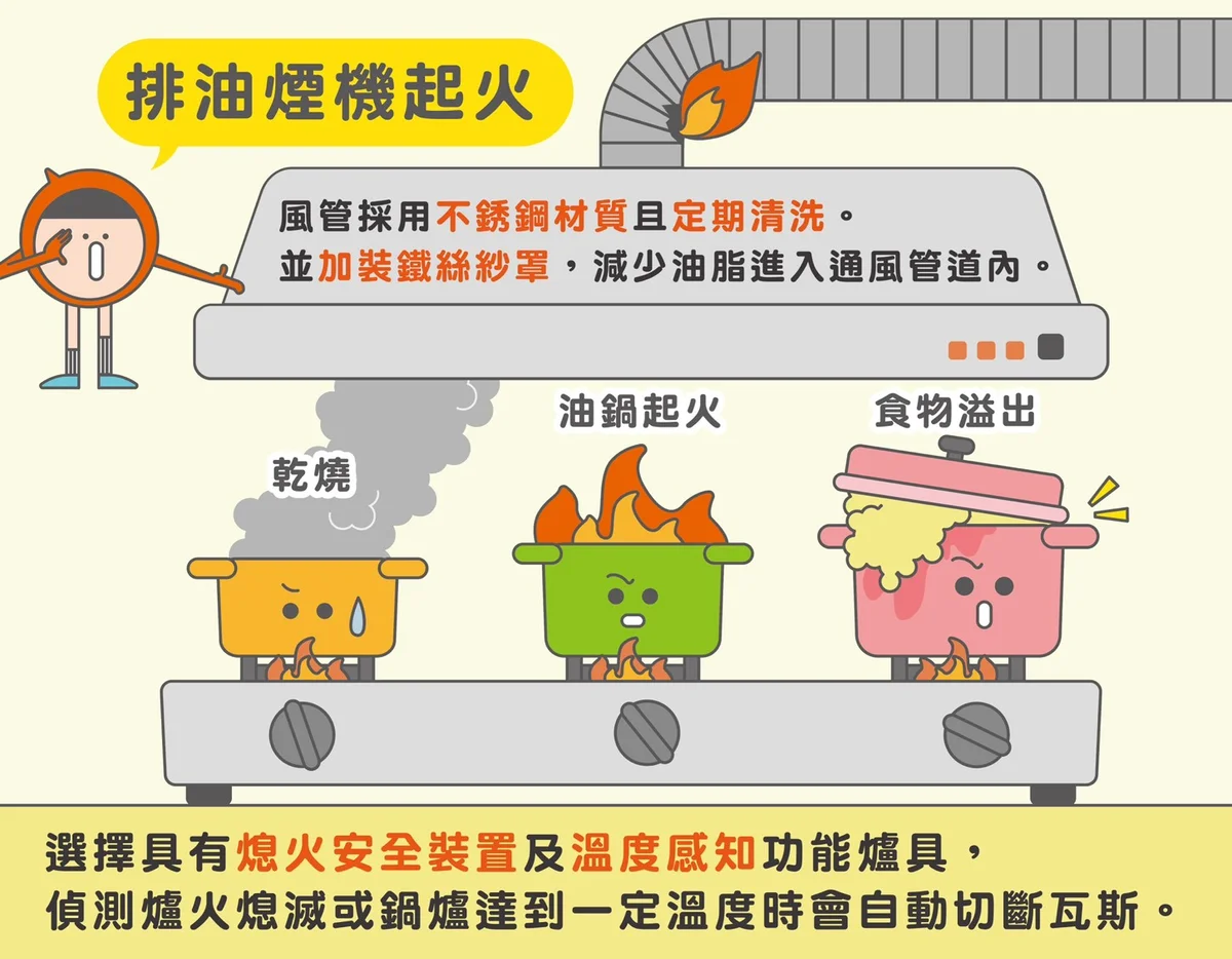 圖片來源：澄傳媒