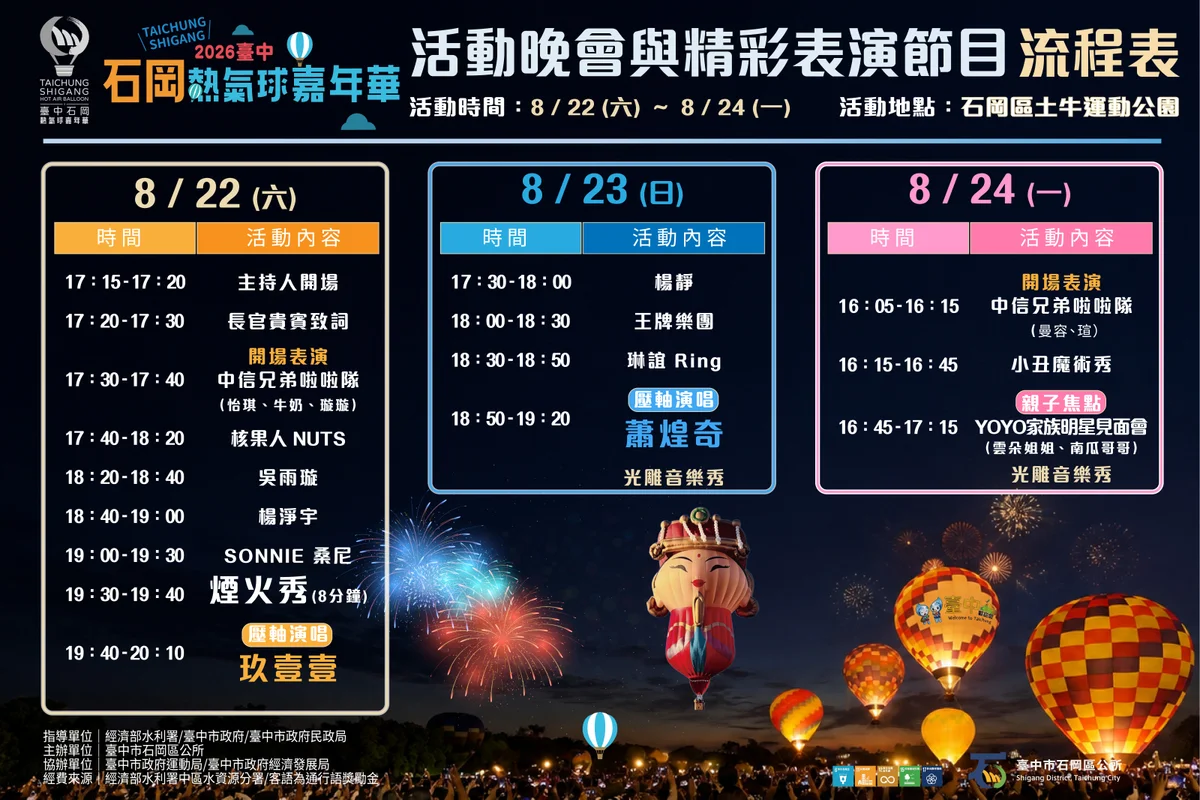 媽祖造型熱氣球首度飛進台中 石岡嘉年華8月22日登場