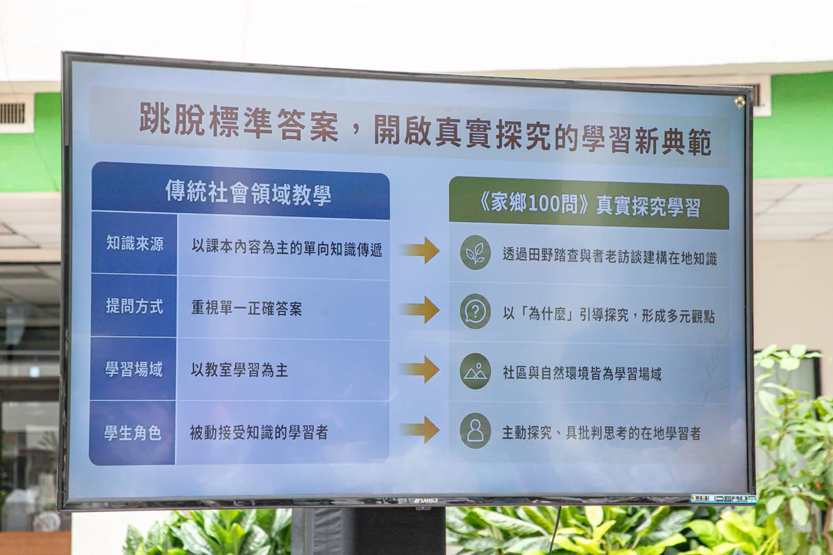 圖片來源:澄傳媒