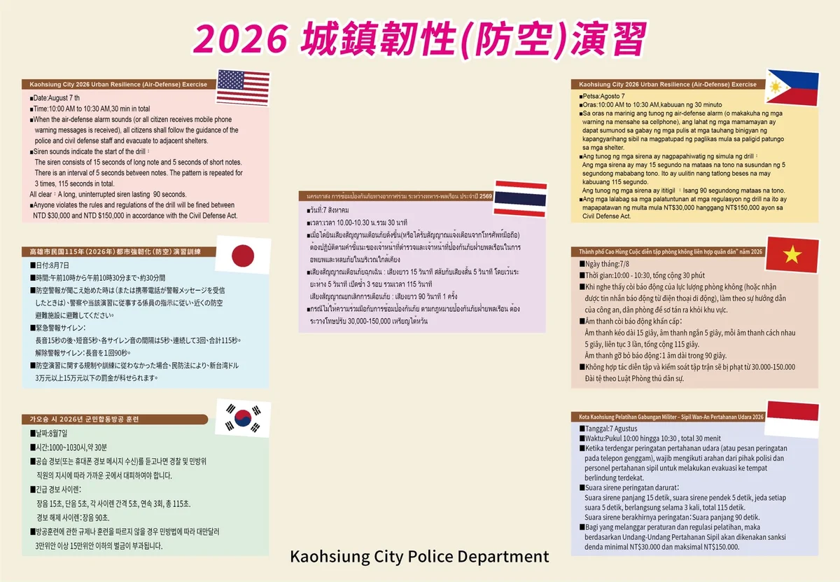 高雄8月7日防空演習 上午10時警報響起要往哪裡避難