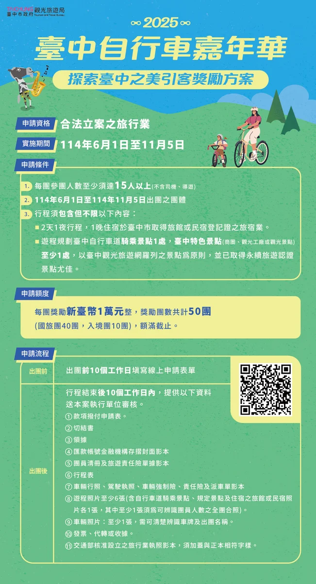 圖片來源:在地新聞