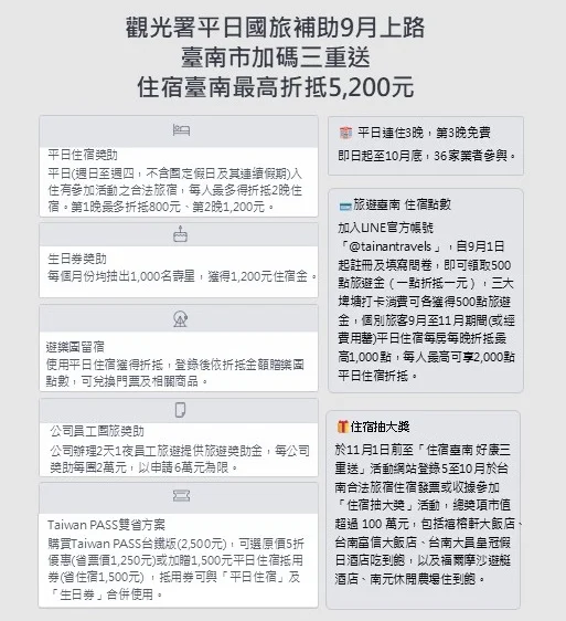圖片來源:澄傳媒