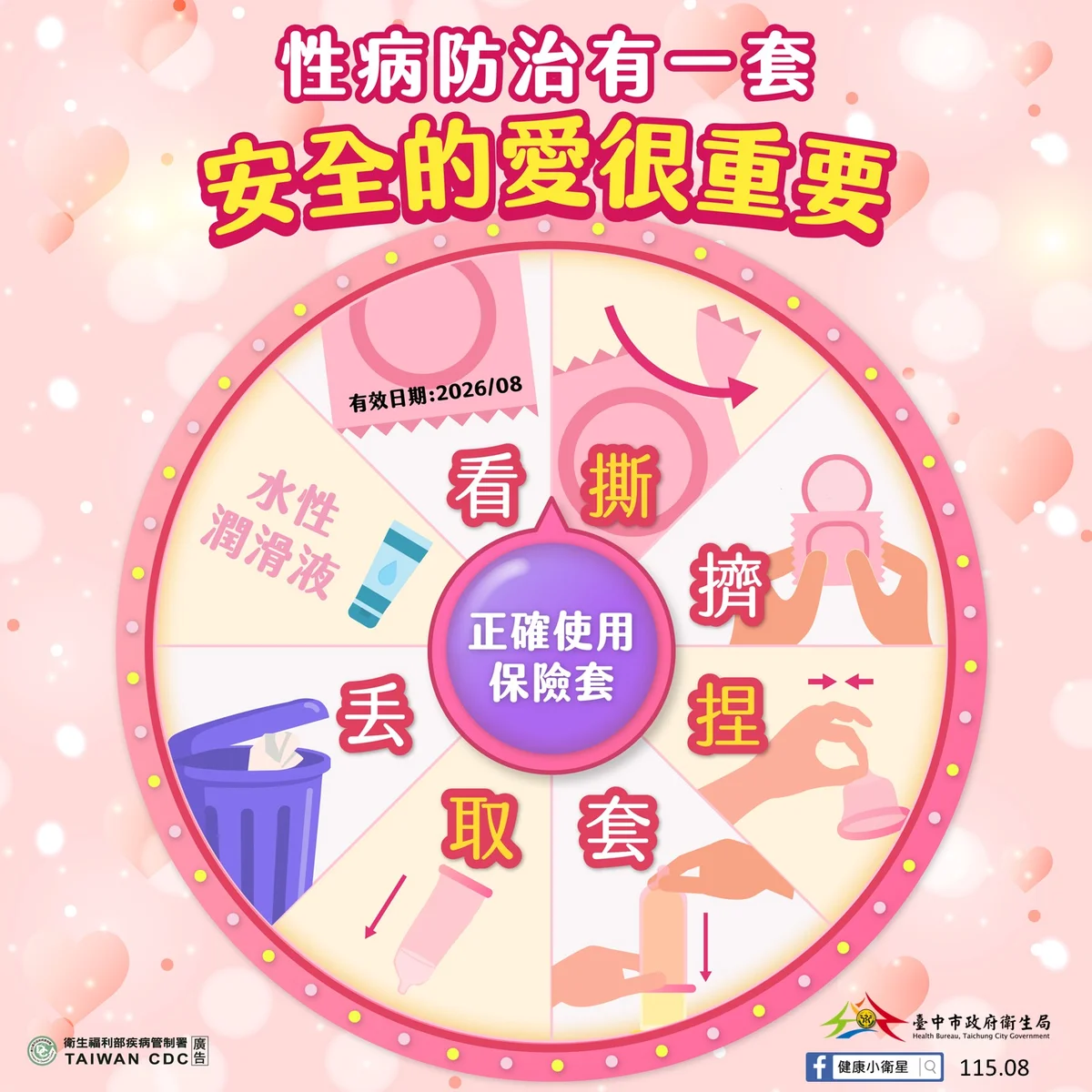 台中保險套自動服務機增至102台 29區都找得到性健康資源