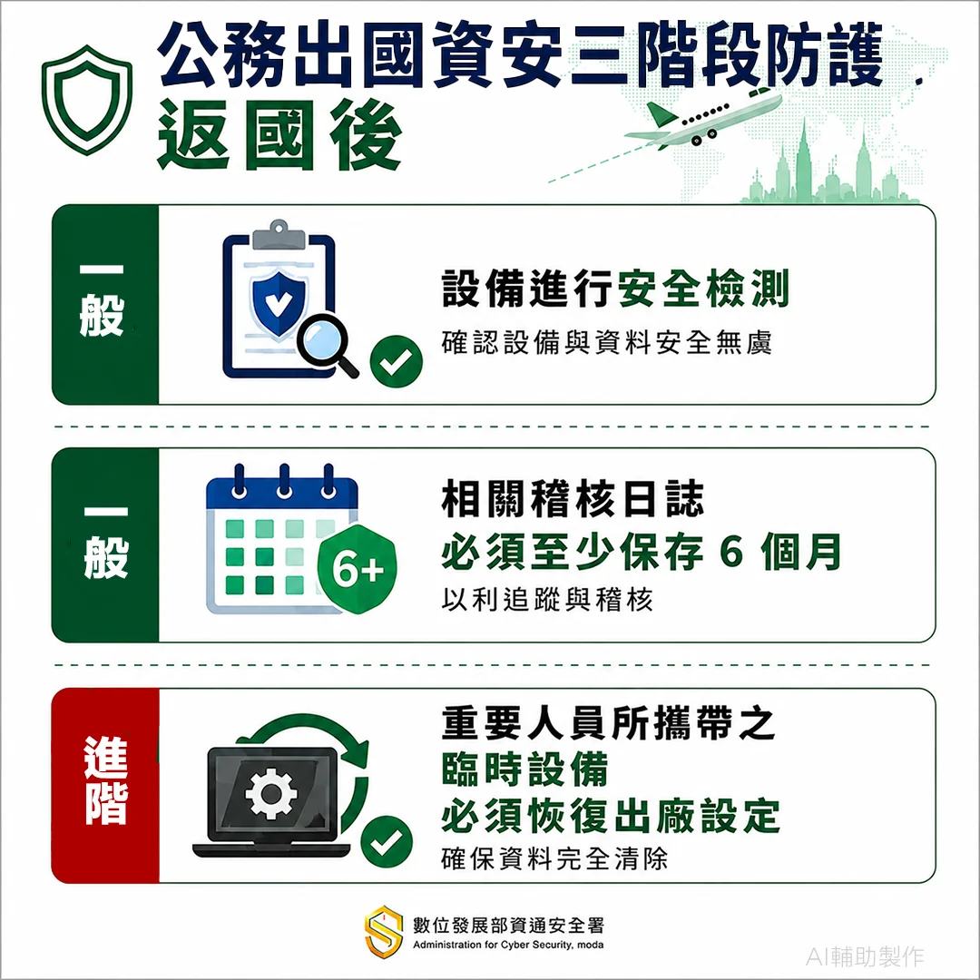圖片來源:澄傳媒