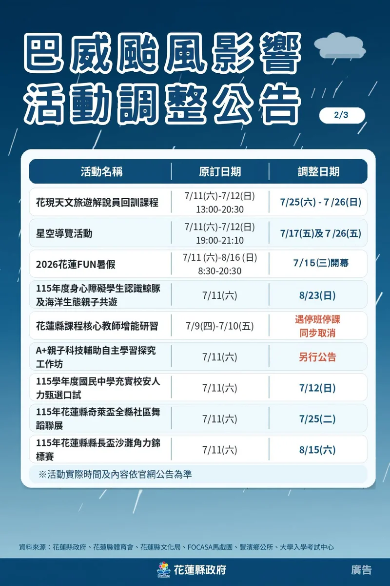 圖片來源:在地新聞