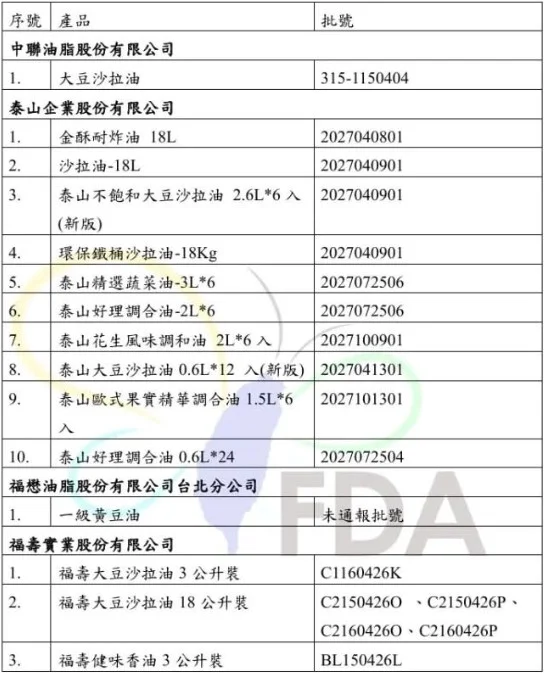圖片來源:在地新聞