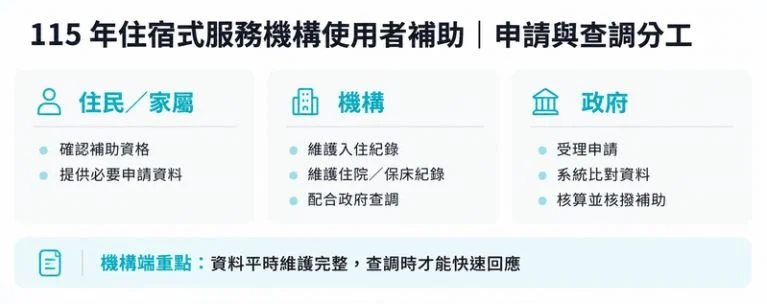 圖片來源：澄傳媒