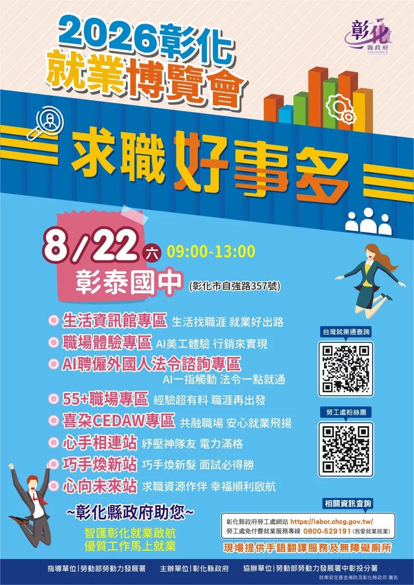 彰化市8月22日就博會登場 36家企業釋逾千職缺