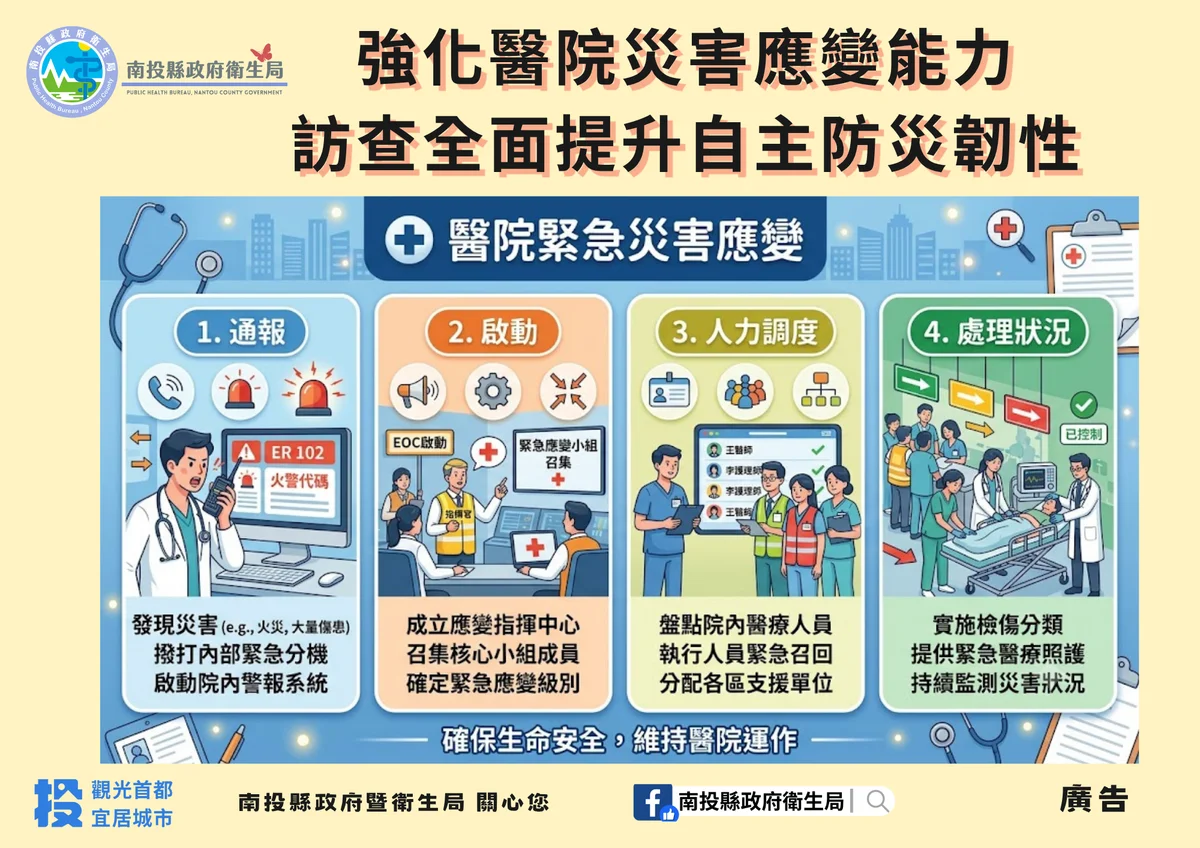 夜班人力較少時怎麼疏散病人 南投10家醫院實兵演練