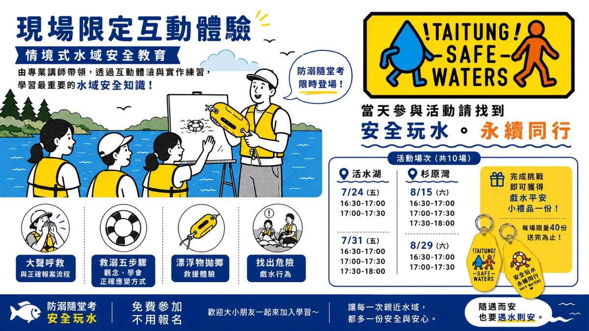暑假到活水湖、杉原灣玩水前 先花半小時學會安全自救