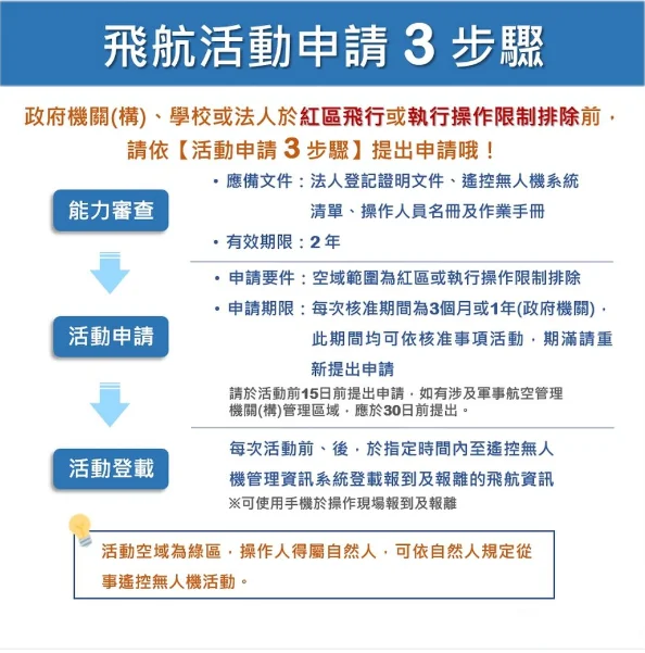 圖片來源：在地新聞