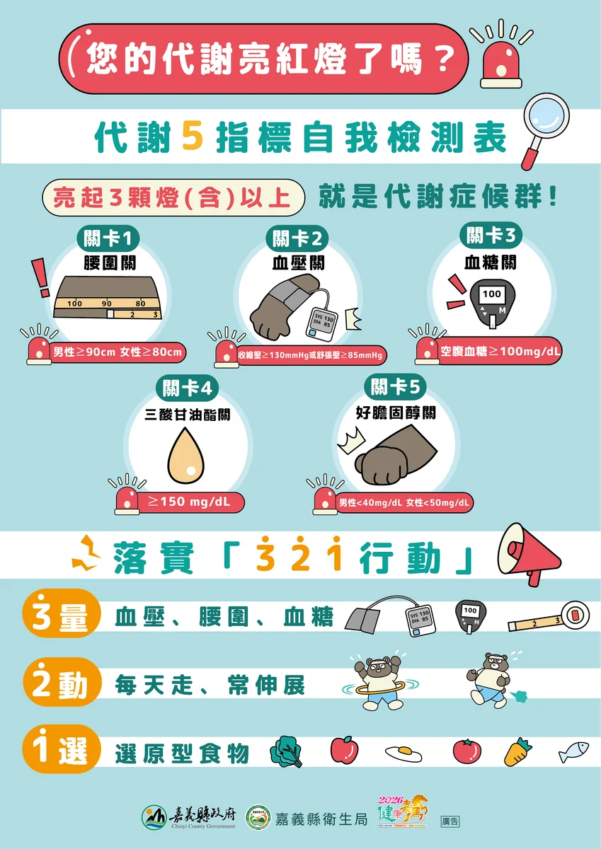 圖片來源：澄傳媒