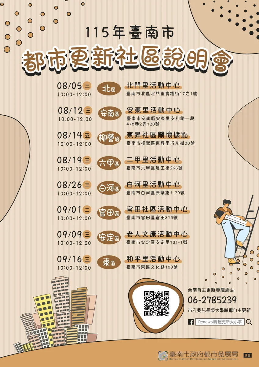 臺南自主更新補助8月開跑 社區可先聽8場說明會