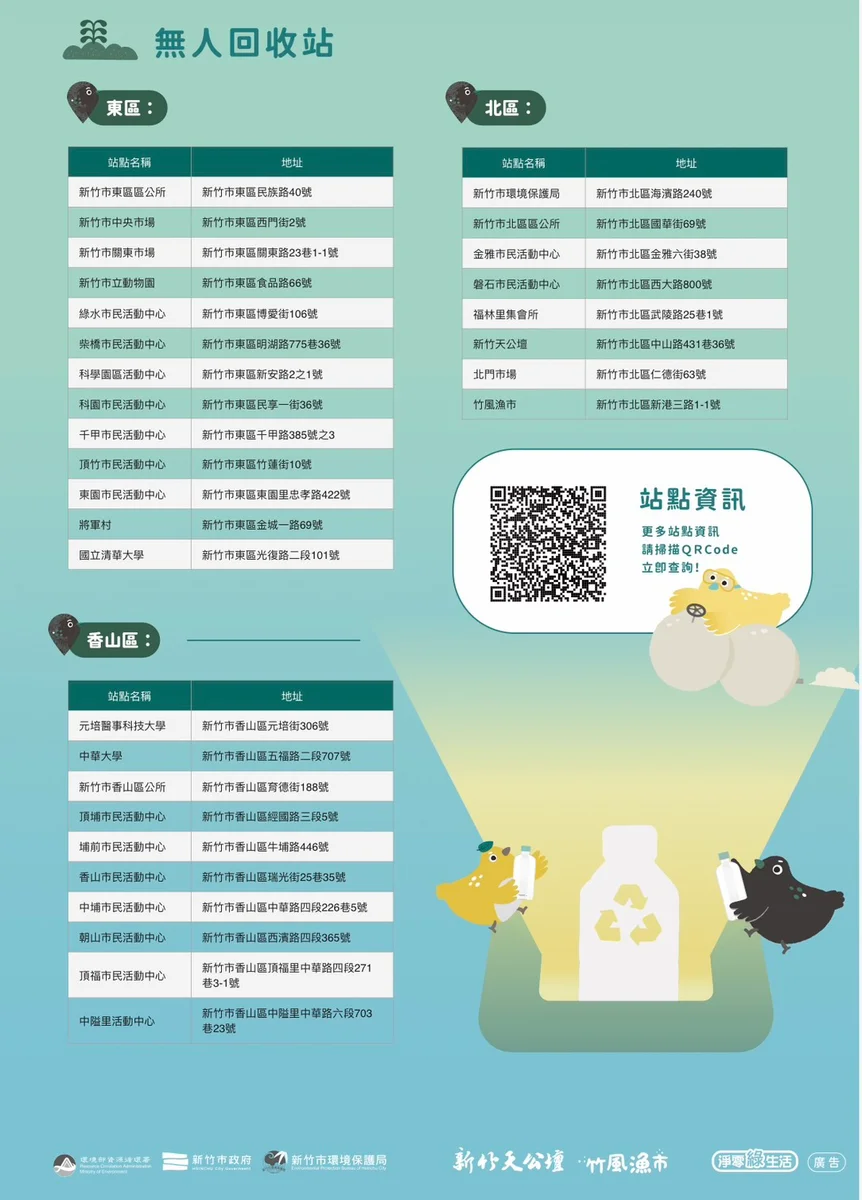新竹32處碳竹雞回收機啟用　投瓶累積點數還能抽純金元寶