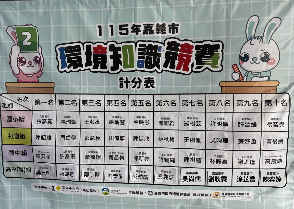 圖片來源:澄傳媒