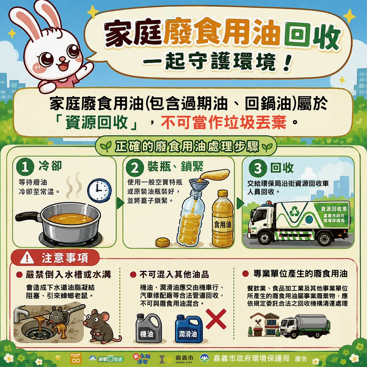 別把廢油倒水槽 嘉市環保局提醒家戶做好四步驟回收