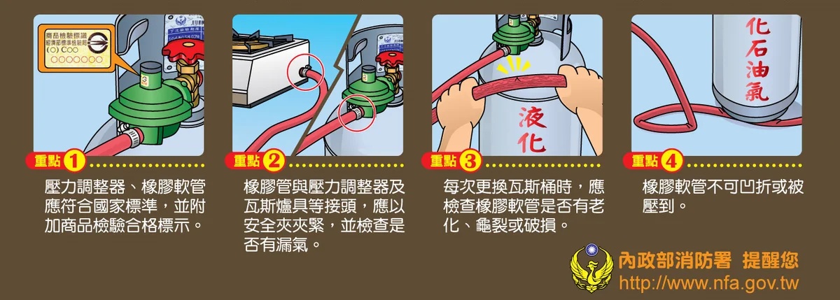 瓦斯桶怎麼放才安全　店家營業前先把這5件事做好