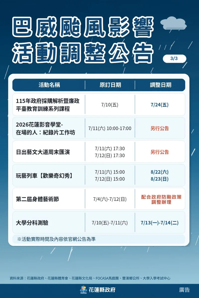 圖片來源:在地新聞