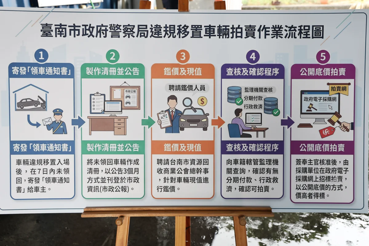 圖片來源:澄傳媒
