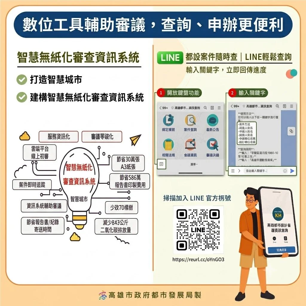 圖片來源:在地新聞