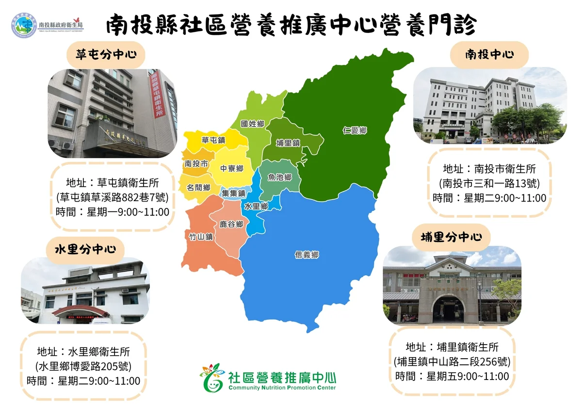 陪父親走進營養諮詢室後　南投林小姐才發現少的不是飯量
