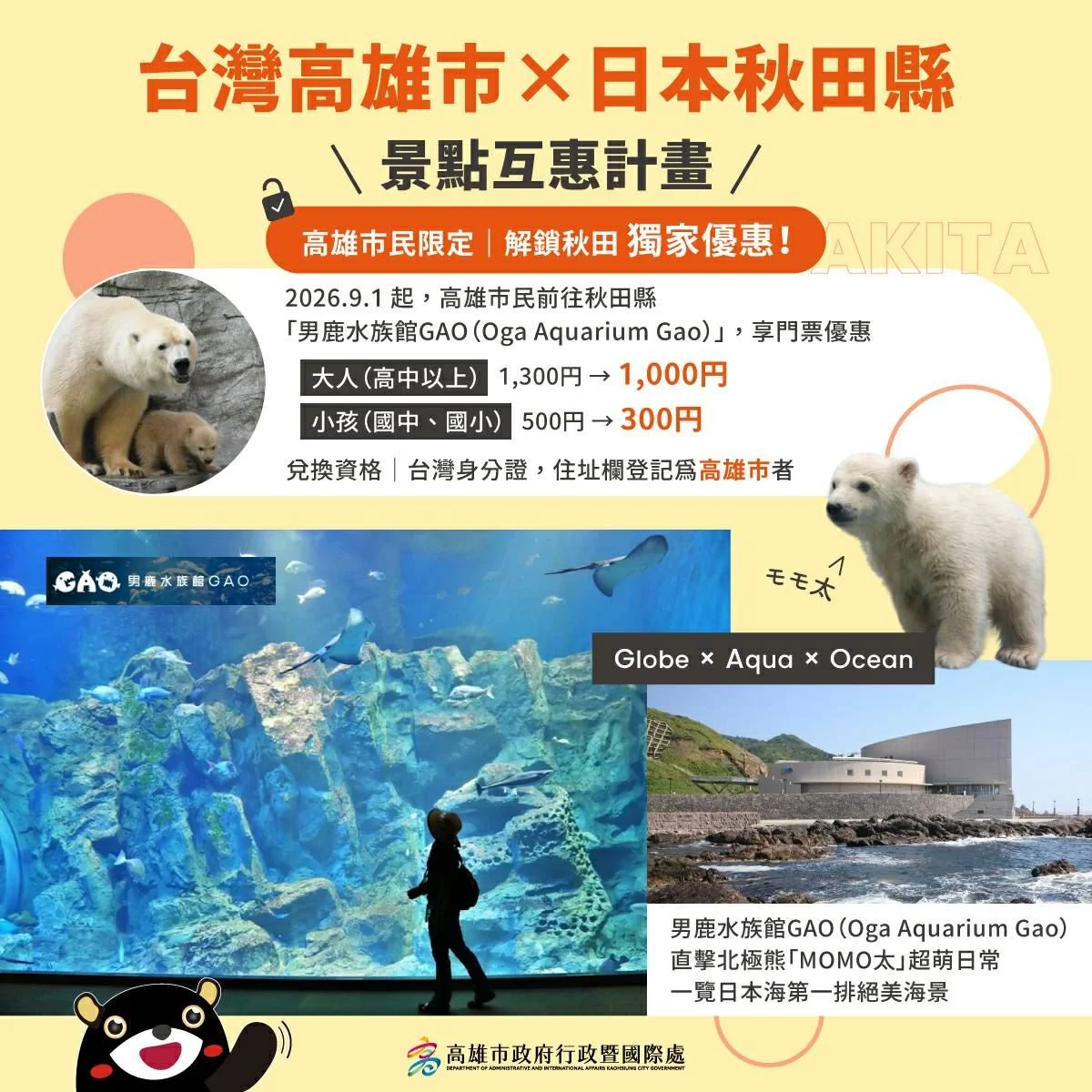 高雄市民9月1日起遊秋田　男鹿水族館GAO享門票優惠