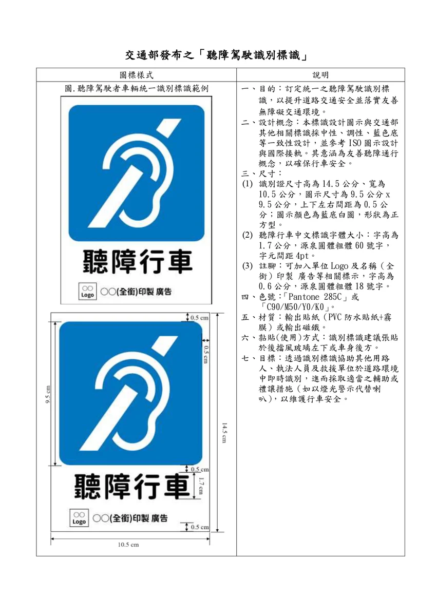 聽障行車標識有了統一樣式　貼在車後讓彼此多一分辨識
