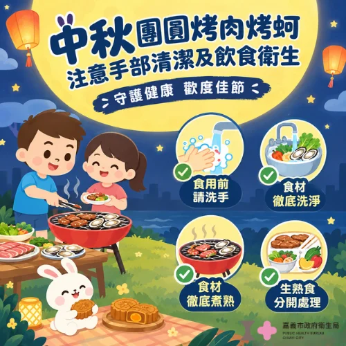 中秋烤肉別讓腸胃遭殃 嘉市衛生局提醒食材烤熟再入口