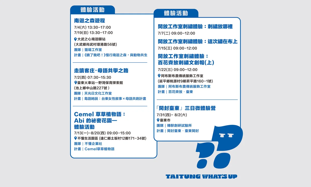 圖片來源:在地新聞
