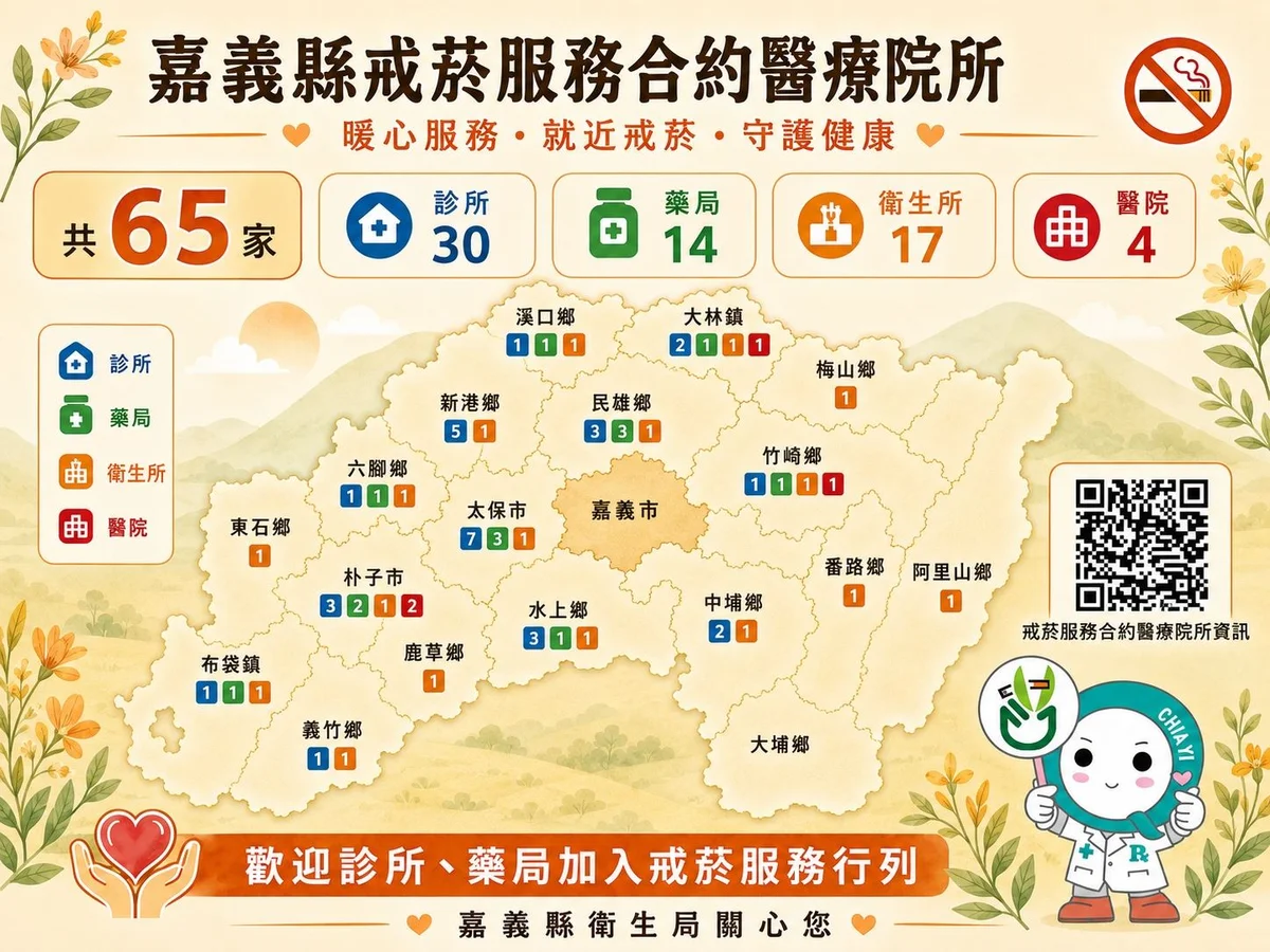 圖片來源：在地新聞