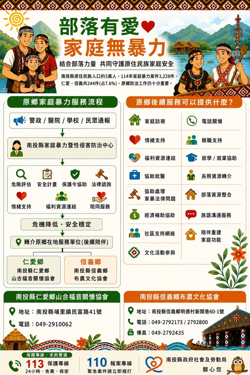 圖片來源:在地新聞