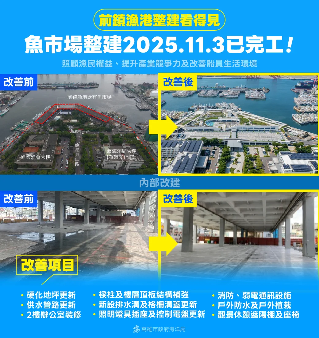 圖片來源:澄傳媒