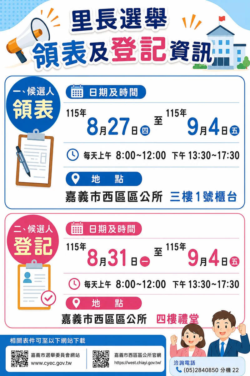 嘉義市西區里長選舉啟動 8月27日起可領表登記