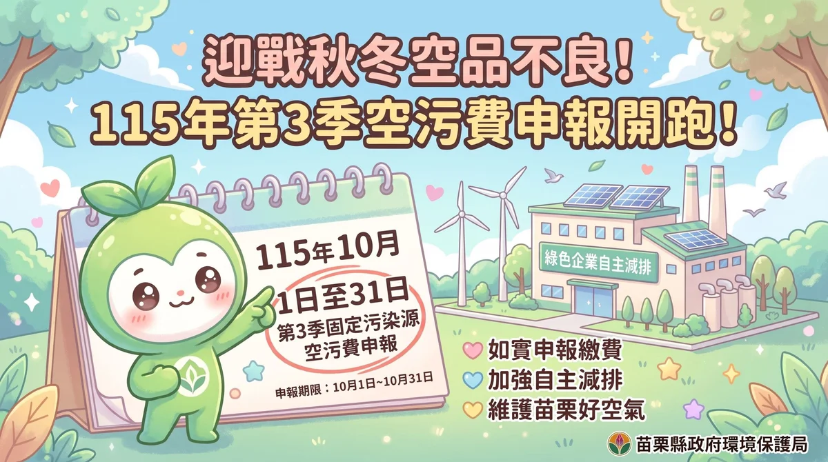 苗栗第三季空污費月底截止　環保局籲秋冬提早減排