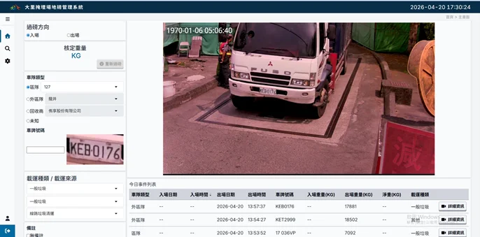 圖片來源:在地新聞
