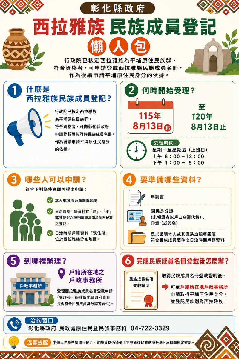 西拉雅族身分申請今起受理 期限至2031年8月13日