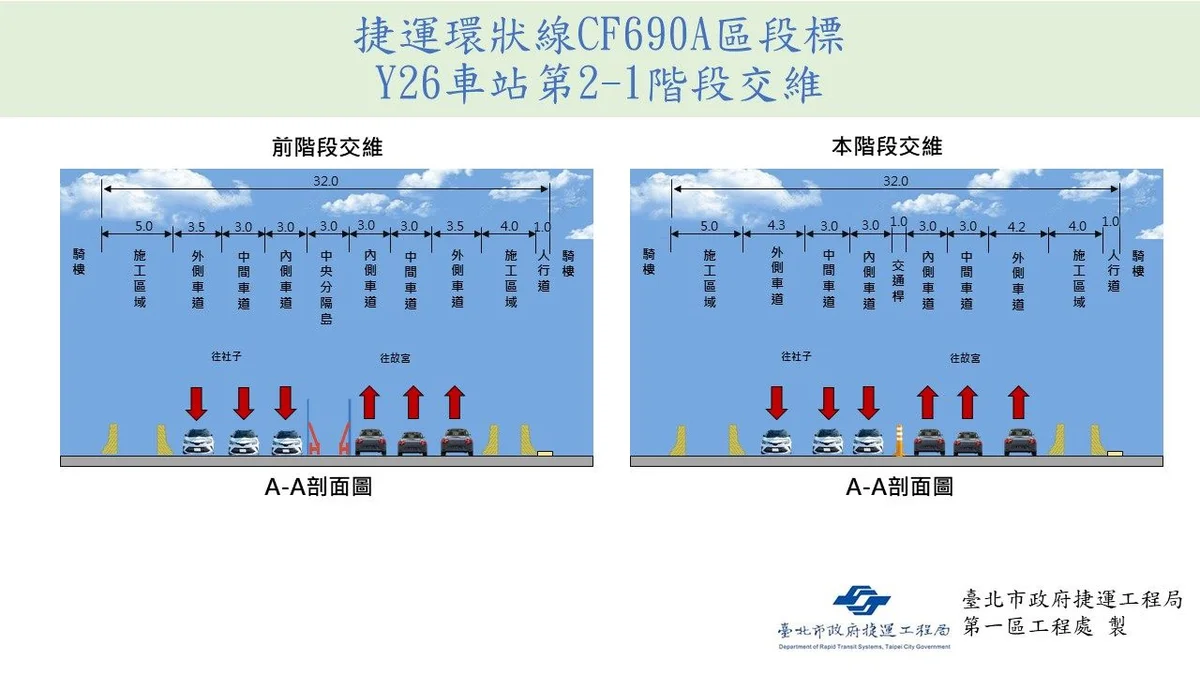 圖片來源：澄傳媒