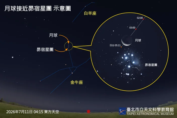 圖片來源:在地新聞